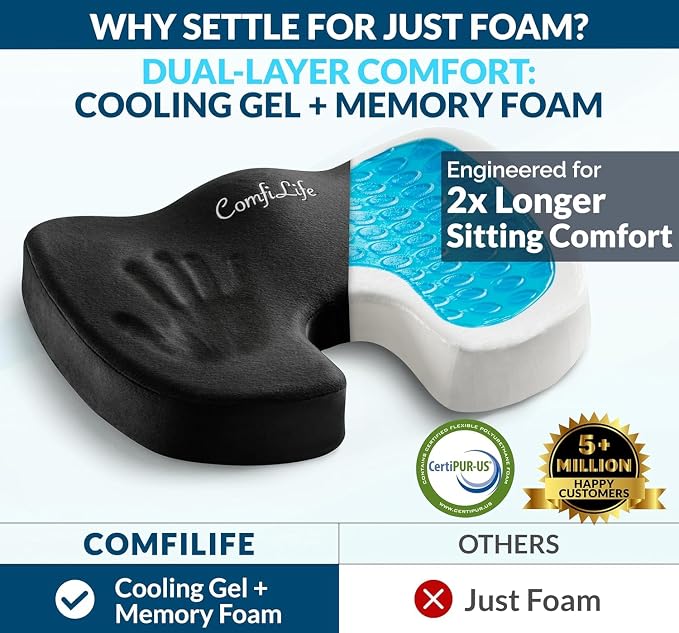 ComfiLife Doctor Recommended Seat Cushion - Premium Gel & Memory Foam Office Chair, Car Seat, Lifting Cushion - Chair Cushions for Back & Sciatica Relief - Seat Cushions for Office & Desk (Black) - Image 2