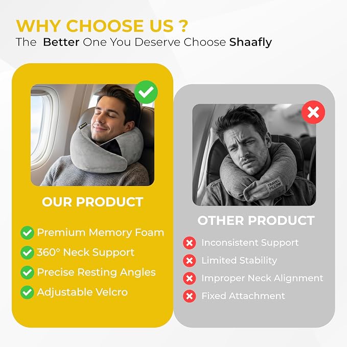 Travel Neck Pillow – Airplane Travel Essentials with Ergonomic Memory Foam Comfort – Premium Travel Pillows for Airplanes and Long Journeys, Compact Carry Pouch (Grey) - Image 4