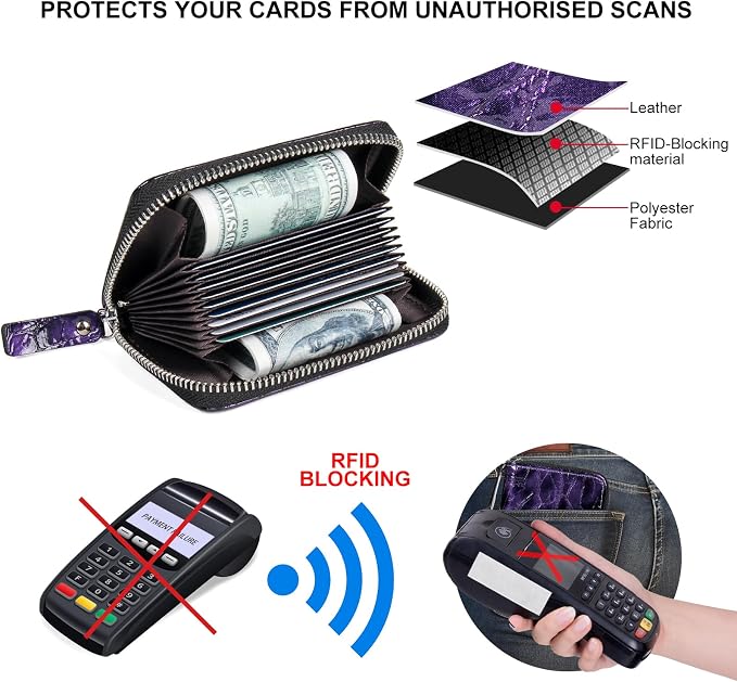Credit Card Wallet, RFID Card Case Wallet, Zipper Card Cases Holder for Men Women, RFID Blocking, KeyChain Wallet, Compact Size Card Organizer Case for Women - Image 4