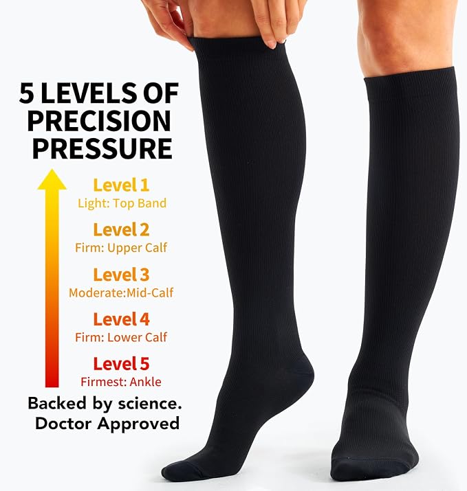 Compression Socks for Women & Men (3 pairs) - Best Support for Nurses, Running, Hiking, Recovery & Flight Socks - Image 3
