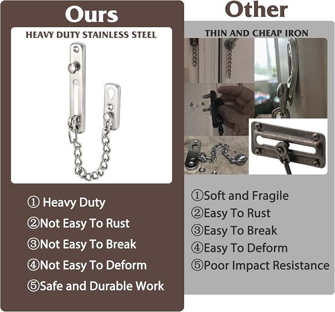 Alise Chain Door Guard Lock，Door Chain Locks with Safety Spring Anti-Theft Press Latch,Chain Locks for Inside Door and Extra Front Door Lock, Brushed Nickel(2 Pack) | Stainless Steel,Door Chain Lock Guard with Spring Anti-Theft Press Button,Door Lock L... - Image 7