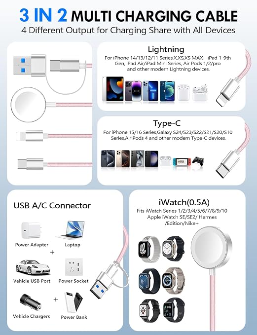 1Pack Travel Essentials for Apple Watch Charger,3-in-2 Multi Charging Cable | Cruise Vacation Camping Essentials for iPhone Charger,Type C/Lightning for iWatch,iPhone 17-12,Xbox Series X&S-5FT Pink - Image 2