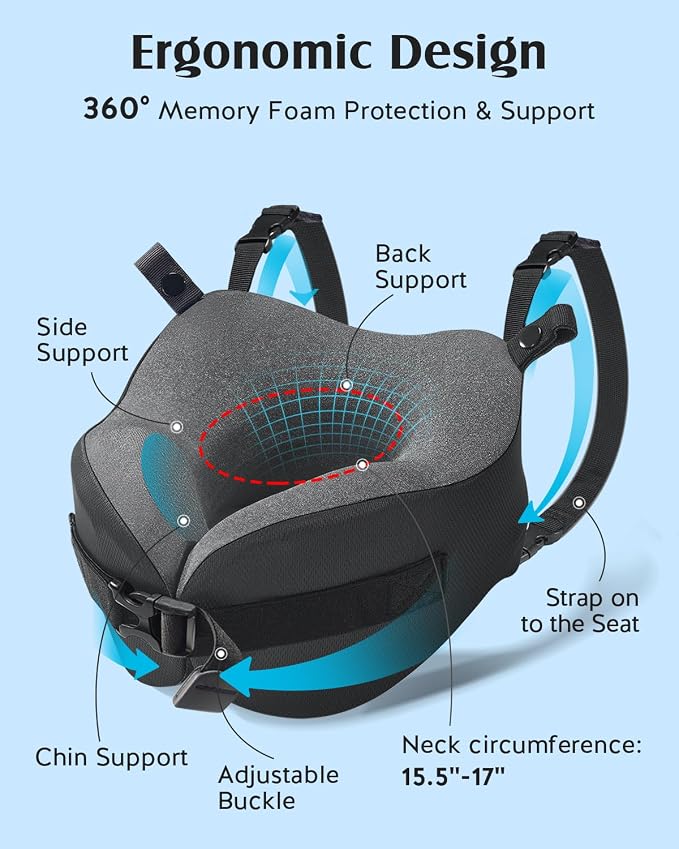 YFONG Travel Pillow with Head Support & Sleep Mask for Long Flights, Pink | Patented 360° Support System, Prevents Bobbing, Airplane Head Strap, 3D Eye Mask, Memory Foam Neck Pillow, Travel Essential - Image 5