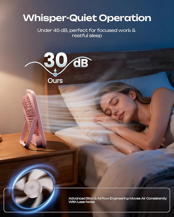 Otlonpe Personal Portable Desk Fan, 4000mAh Small Rechargeable Portable Fan Battery Operated & USB Powered for Travel Sleeping Bedroom Office Home Table, Cordless, Quiet, 4-Speed, 6.5 Inch (Pink) - Image 8