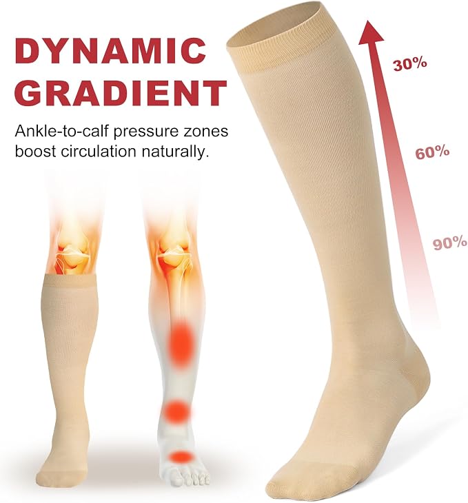 Compression Socks for Women Men 15-20 mmHg Knee High Support for Nurses, Travel, Pregnancy, Athletic - Image 4