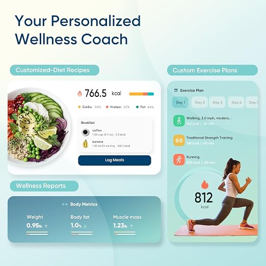 Etekcity Smart Scale for Body Weight, Body Fat and BMI, FSA Eligible | HSA Eligible, Bathroom Scale with Muscle Mass, Accurate Bluetooth App Sync, LED Display and Tempered Glass - Image 6