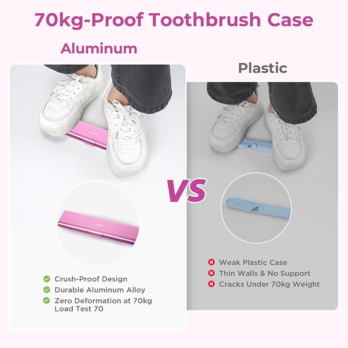 Wider Aluminum Toothbrush Travel Case, Portable Travel Toothbrush Holder, Durable Manual Toothbrush Box Container for Traveling, Bathroom, Camping, Business Trip, Pink - Image 6