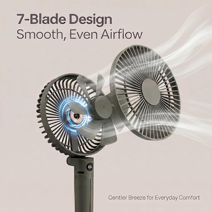 Quiet Handheld Desk Fan, Portable Fan Rechargeable, 12H Battery Life USB-C | 3000mAh hand held portable fan with digital display, 4 speeds and quiet airflow for desk, travel, dorm and office - Image 3