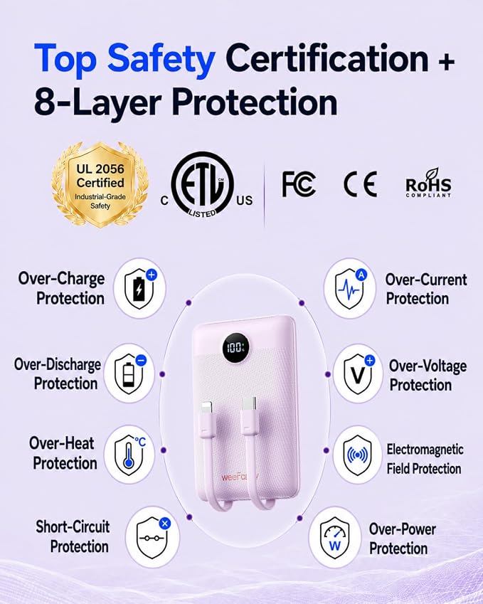 Mini Portable Charger with Built-in Cables 22.5W Fast Charging Power Bank USB-C Small Battery Pack 10000mAh Travel Essential Slim Battery for iPhone 17/16/15/14, Samsung 25/24, and More | with Built-in Cables Power Bank,USB-C Small Battery Pack Travel ... - Image 2