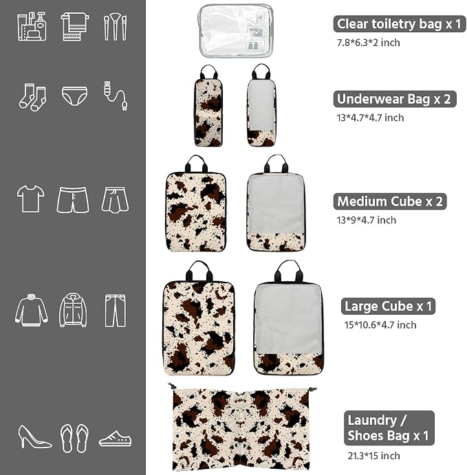 7 Pcs Compression Packing Cubes for Travel, Waterproof Suitcase Luggage Backpack Organizer with Toiletry Bag Travel Essentials for Women/Men-Cow Print - Image 3