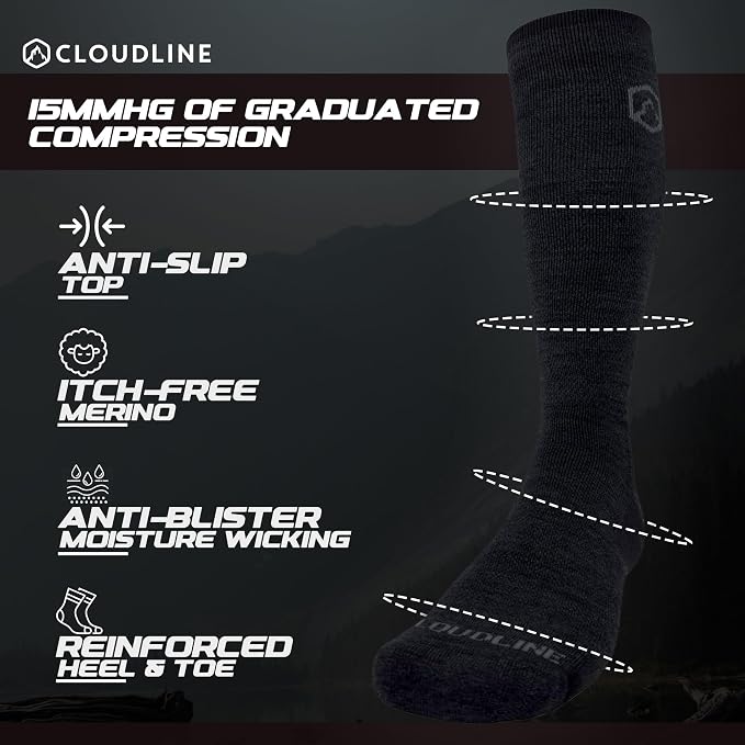 CloudLine - Merino Wool Graduated Compression Socks for Men and Women - Ultralight, Moisture Wicking, Made in USA - 1 Pair - Image 2