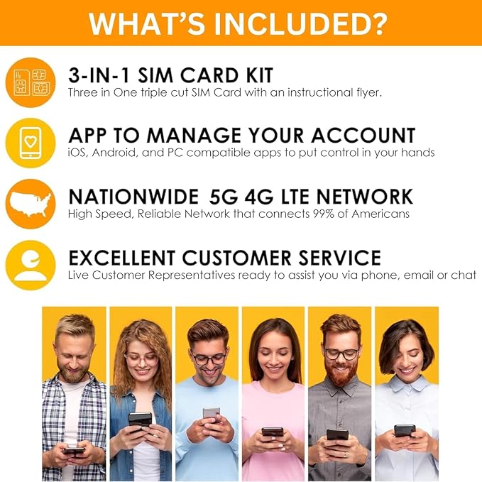 $10 Tracker SIM Card Kit, Unlimited Data for 4G GPS Tracking Devices locators Pet Senior Kids Car | 3 in 1 Simcard Standard Micro Nano | No Contract 30 Days Service Plan US Coverage - Image 7