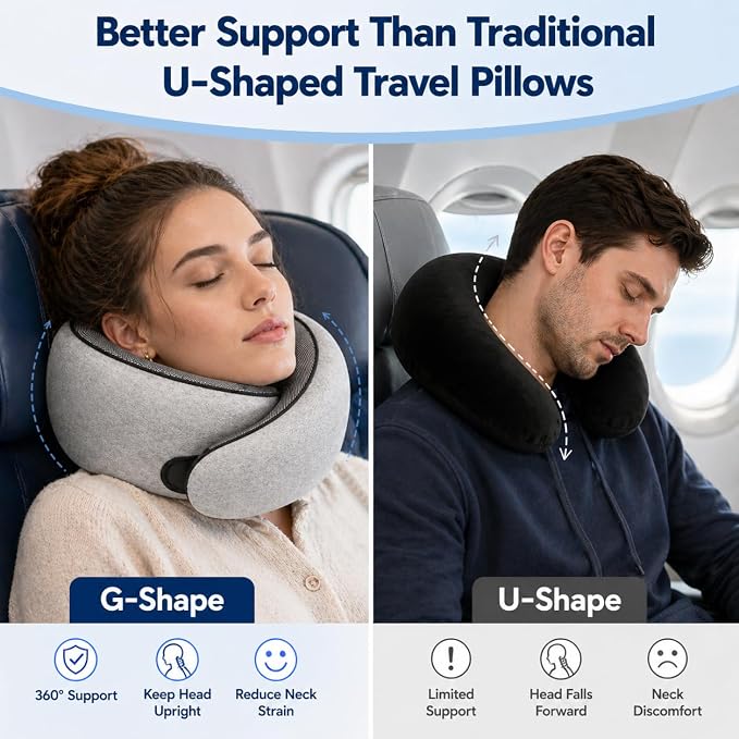 Purroch G-Shape Memory Foam Travel Neck Pillow, Medium Gray | 100% Pure Foam Ergonomic Support for Airplane Flights, Car Trips And Office Naps, Includes Eye Mask and Ear Plugs - Image 3