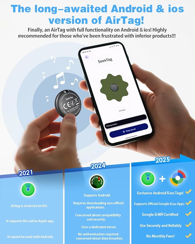 GPS Tracker for Vehicles,2 Year Battery Life,GPS Tracker,2pcs Hidden Magnetic case,Trackers for Tracking Vehicle,2pcs GPS Tracker,Ultra-Slim,No Monthly Fee for Android and iPhone - Image 2