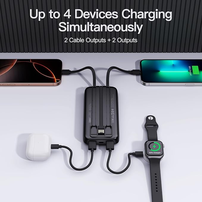 2026 2-Pack 10000mAh Portable Charger Battery Pack with Built in Cables | Travel Essential, 4 Outputs 2 Inputs Slim Power Bank for iPhone 17/16/15/14, Samsung Galaxy S23/22, Pixel etc - Image 2