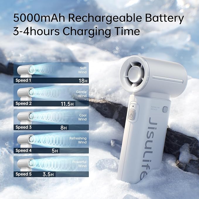JISULIFE Portable Handheld Fan Life9, Turbo Airflow, Up to 18H Runtime | 5 Speeds, 5000mAh, Mini Pocket Design, Personal Fan for Travel, Concerts, Makeup, Trendy Gifts for Women Men -Grey - Image 4