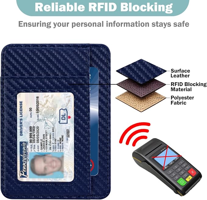 HOTCOOL Slim Wallet for Men, Minimalist Front Pocket Simple Leather Credit Card Holder RFID Blocking for Men & Women, Thin Organizer Gifts, Carbon Fiber - Navy Blue - Image 4