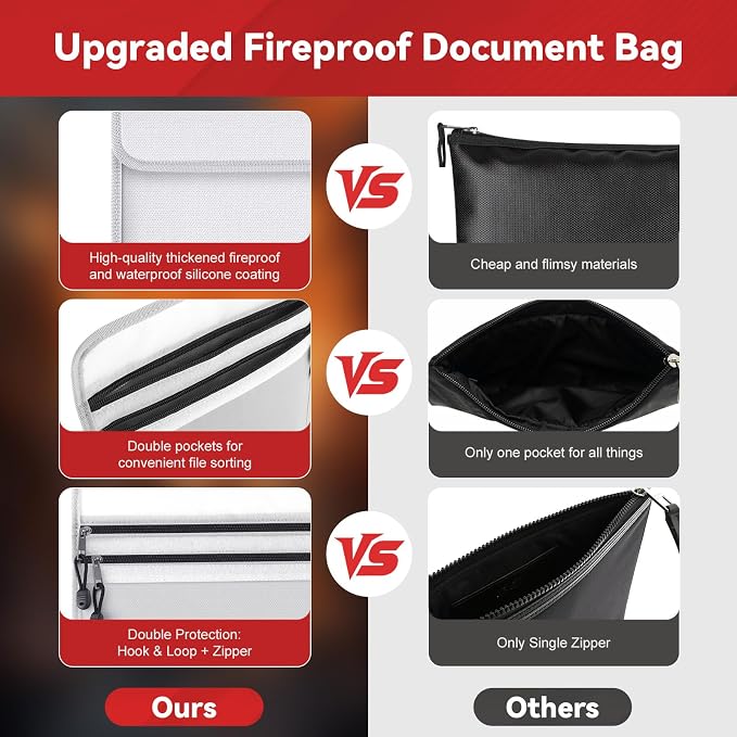 Upgraded Two Pockets Fireproof Document Bag - Kanhiro Water and Fire Proof Bag for Documents (15'' x 11'') - Image 5