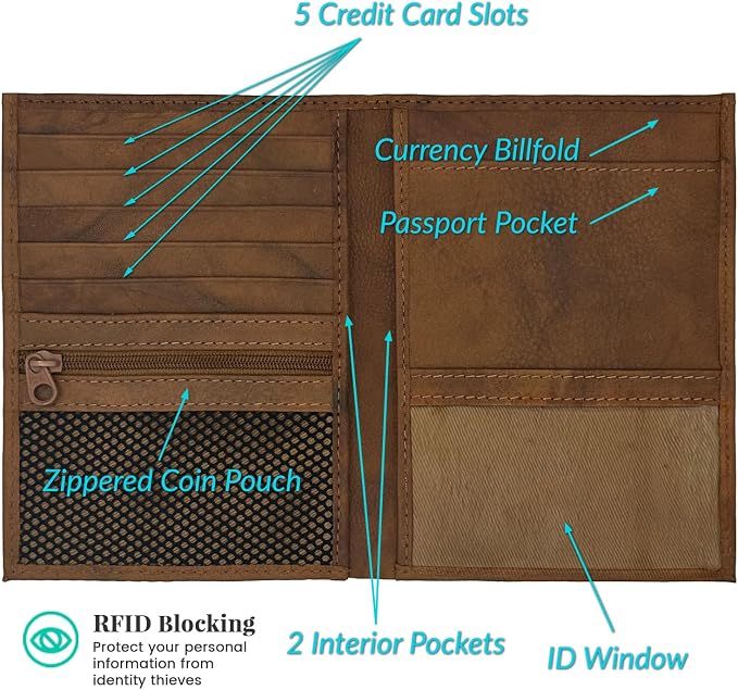 Antique Saddle RFID Genuine Leather Passport Wallet - Image 2