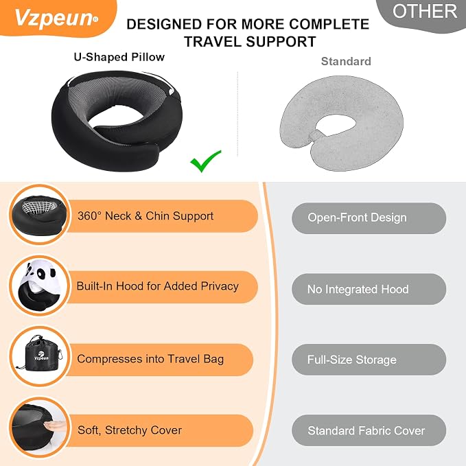 Travel Pillow - Hooded Neck Pillow Airplane Memory Foam Filling | for Plane, Office, Cars Sleeping, Road Trip, Long Flights Essentials, Includes Eye Mask & Earplugs, Panda - Image 6