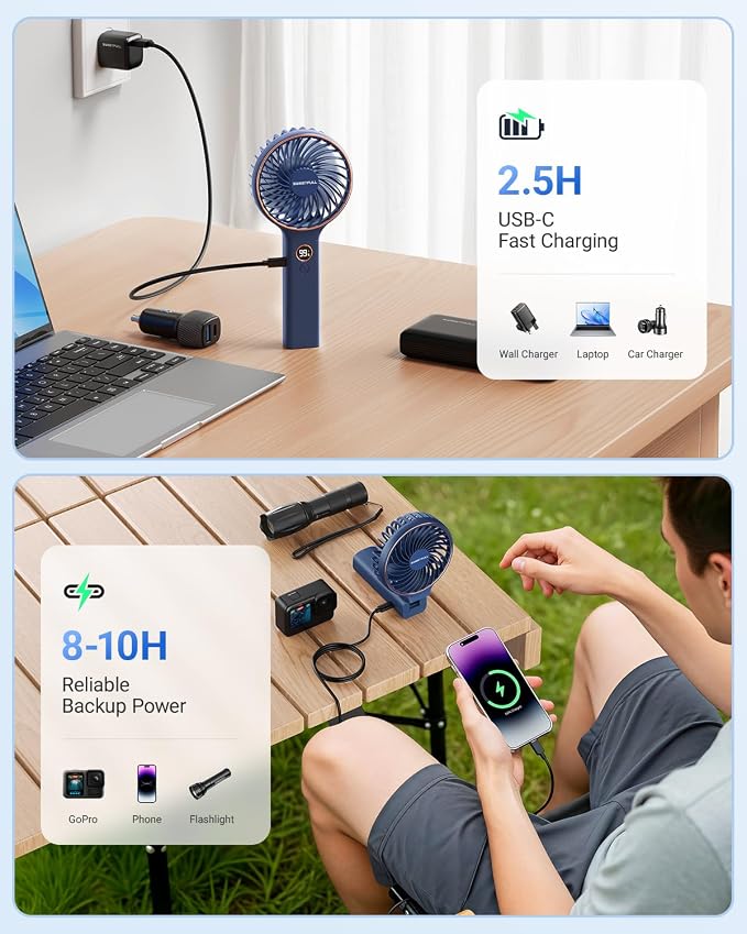 SWEETFULL Handheld Portable Fan, 5000mAh Rechargeable Battery, 6 Speed Wind, LED Digital Display, Foldable Electric Personal Mini Travel Fan with Backup Power, Summer Essentials Gifts for Women Girl - Image 7