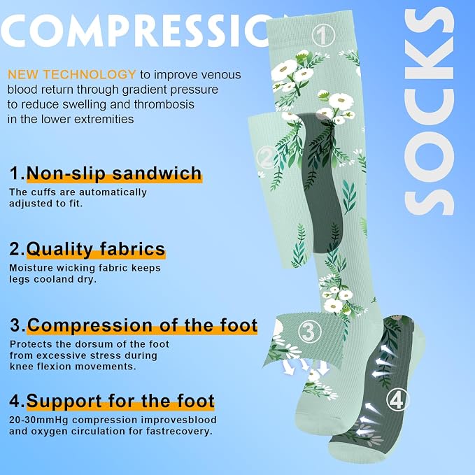 cerpite Compression Socks for Women & Men 6 Pairs Knee High Compression Socks 20-30 mmhg Best for Running,Nurse,Travel - Image 3