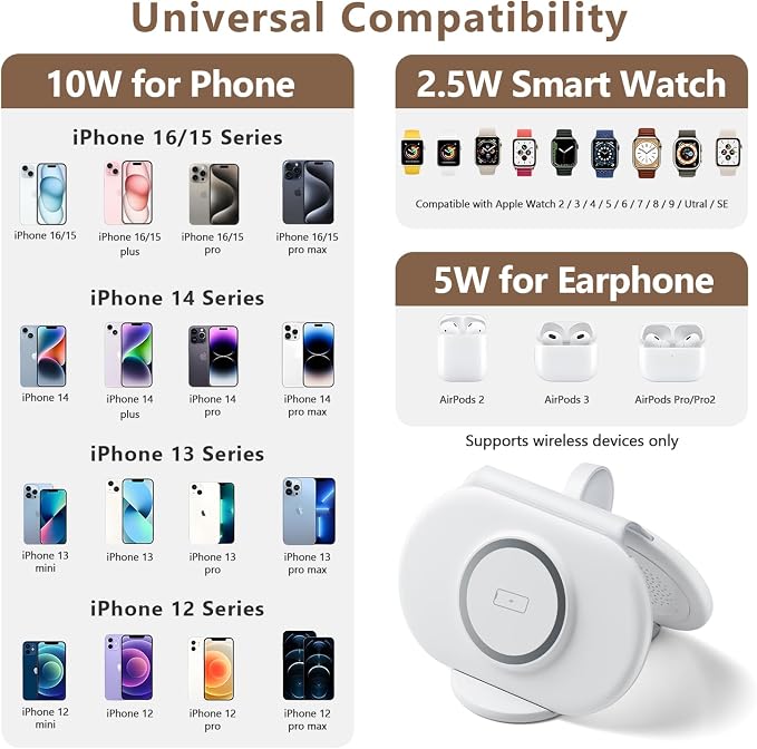 2026 Traveling Portable Wireless Mag-Safe Fast Charging Station | Magnetic 3 in 1 Charger for iPhone 17 16 15 14 13 12 Pro Max Plus,Apple Watch Series & Air pods 4 3 2 Pro-Gifts for Family - Image 2