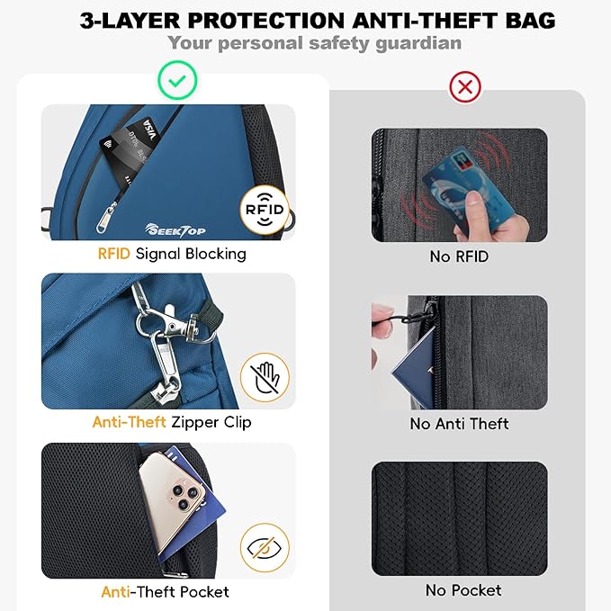 Seektop Anti Theft Crossbody Bag for Women RFID Blocking Sling Bag 7L | Waterproof Sling Daypack with Phone Pouch, Lightweight 400D Nylon, Small Chest Pack, Shoulder Backpack for Travel Hiking Men - Image 3