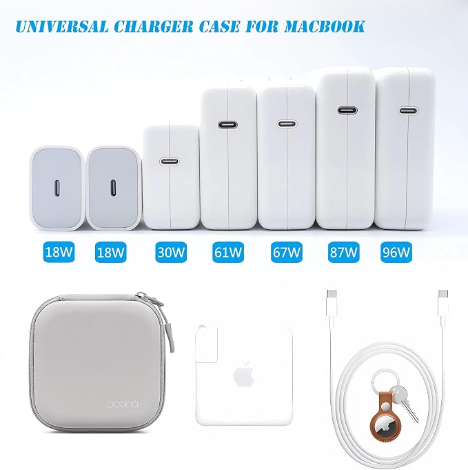 Small Travel Carrying Storage Case, 4.4"x4.4" Charger Organizer, Pouch compatible with MacBook Power Adapter, Laptop Accessories Cables, Cords, USB Drives, Earphones | Portable travel pouch, holds MacBook power adapter, cables, USB drives, earphones an... - Image 5