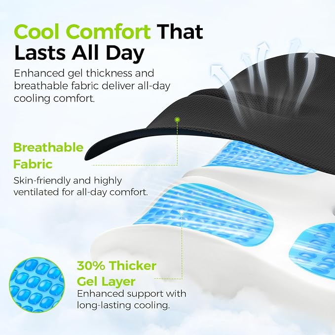 AUVON Gel Seat Cushion for Office Chairs, Ergonomic Memory Foam Chair Cushions for Long-Sitting Support & Sciatica, Back, Tailbone Pain Relief, Breathable Car Seat Cushion with Anti-Slip Base - Image 4