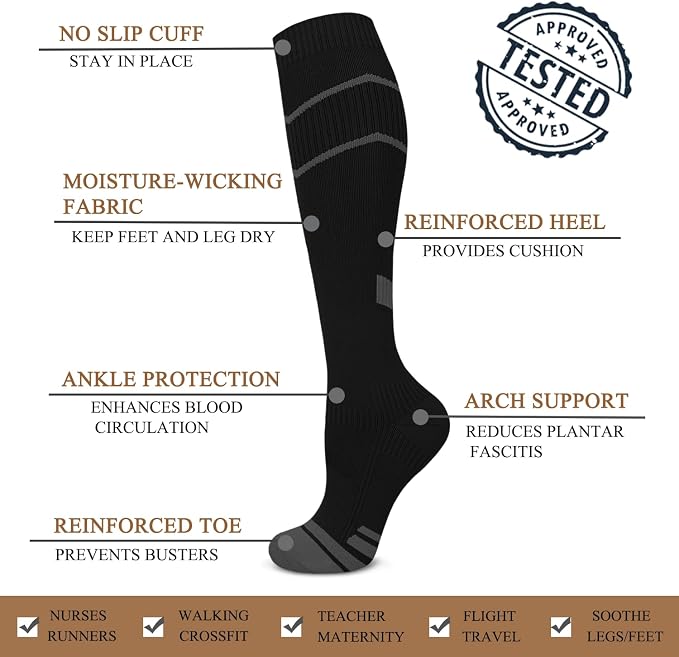ACTINPUT Copper Compression Socks Men & Women 4 Pairs,Best Support for Nurses,Running,FLying,Athletic - Image 6