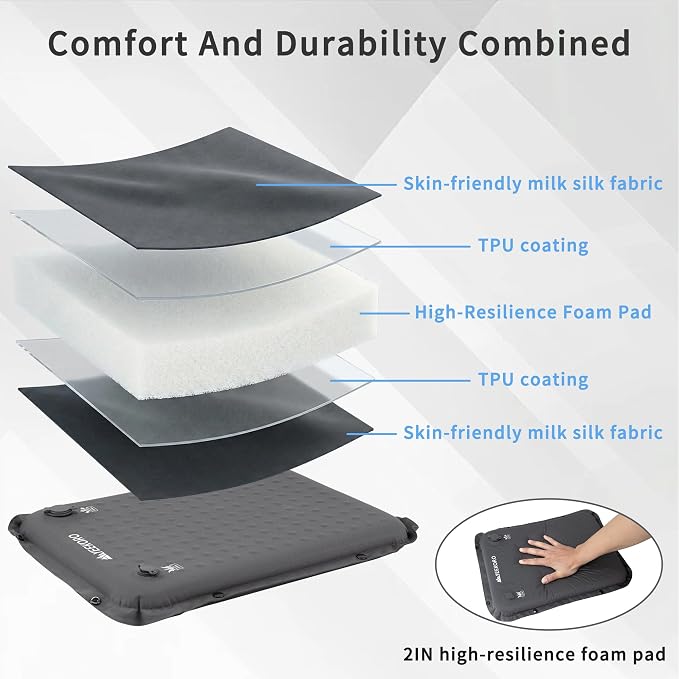 Inflatable Seat Cushion, Porous Design Sitting Pad, Air Seat Cushion, Portable Seat Cushions for Airplane Wheelchair Office Camping - Image 4