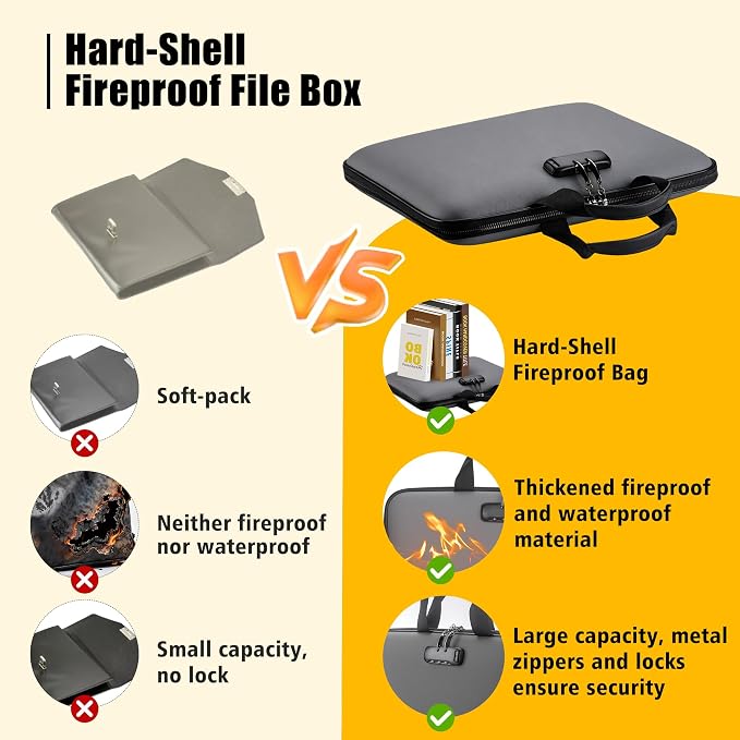 facka Fireproof Document Box with Lock, Hard-Shell Safe File Organizer | 13-Pocket Accordion Folder for Important & Legal Documents, Laptop, Passport, Cards & Valuables, Home Office Travel Gray - Image 5