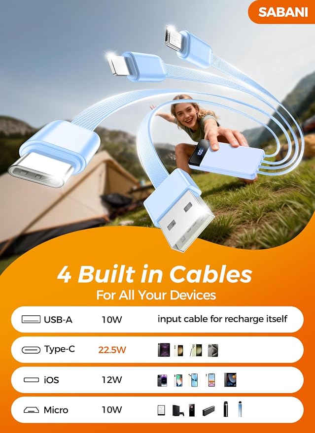 SABANI Portable Charger 35000mAh Power Bank, 4 Built in Cable Big Capacity | Ultra Slim, 22.5W Fast Charge, Travel Camping Essential, USB C External Battery Pack for iPhone Samsung Android, Azure - Image 2