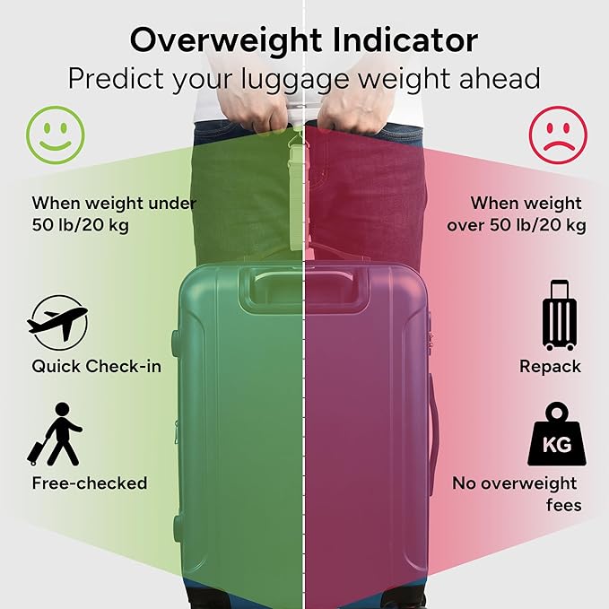 travel inspira Luggage Scale, Portable Digital Hanging Baggage Scale for Travel, Suitcase Weight Scale with Rubber Paint, 110 Pounds, Battery Included - Image 4