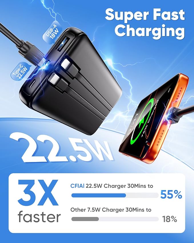 CFIAI Portable Charger 15000mAh Slim Power Bank with Built in Cables | 22.5W Fast Charge, Travel Essential, 50% Larger Capacity USB C Battery Pack for iPhone Samsung Google Android, Black - Image 5