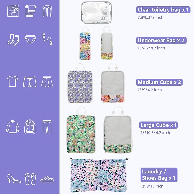 7 Pcs Compression Packing Cubes for Travel, Waterproof Suitcase Luggage Backpack Organizer with Toiletry Bag Travel Essentials for Women/Men-Flowers - Image 3