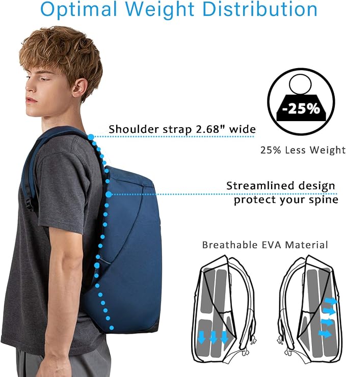 Anti Theft Backpack 15.6 Inch Laptop Travel Backpack with Hidden Zipper and USB Charging Port Waterproof Business Computer Bag for Men & Women - Image 3