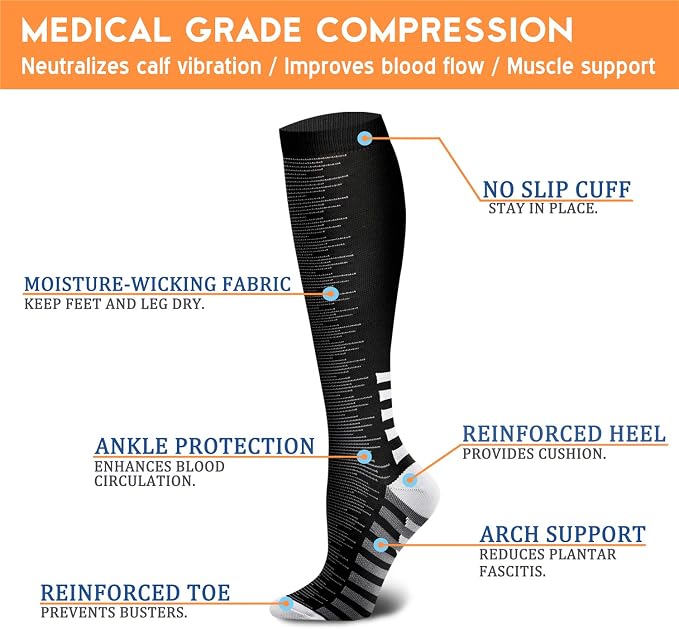 QUXIANG Compression Socks for Women & Men 15-20 mmHg, Best for Medical, Nursing, Running, Athletic, Varicose Veins, Travel - Image 6