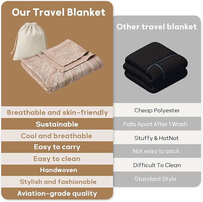 Travel Blanket Airplane - Ultra Soft & Lightweight Knit Design Compact Airplane Blanket,53x72 Inch,Stylish Travel Shawl Wraps for Flights,Office,Home Use,Travel Essentials & Gifts - Image 6