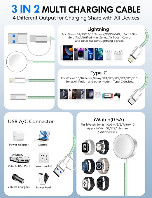2Pack Travel Essentials for Apple Watch Charger,3-in-2 Multi Charging Cable | Cruise Vacation Camping Essentials for iPhone Charger,Type C/Lightning for iWatch,iPhone 17-12,Xbox Series X&S-4FT Green - Image 2