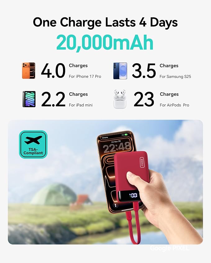 INIU Portable Charger, Smallest 20000mAh 22.5W Fast Charging Power Bank | USB-C Cable, Flight-Safe, Travel Essentials, Flashlight, Battery Pack for iPhone 17 Samsung Xiaomi Google, Mini Size, Red - Image 2