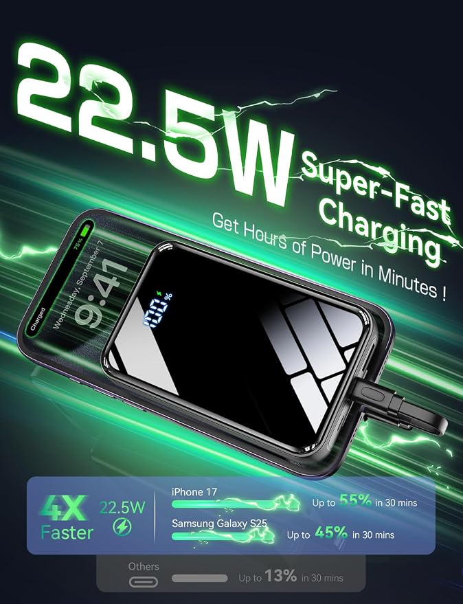 Portable Charger Power Bank 50000mAh, 22.5W Fast Charging & 50% Smaller Battery Pack with Built-in Cables, Travel Camping 4 Outputs, LED Display for iPhone, Android, iPad, Black - Image 6