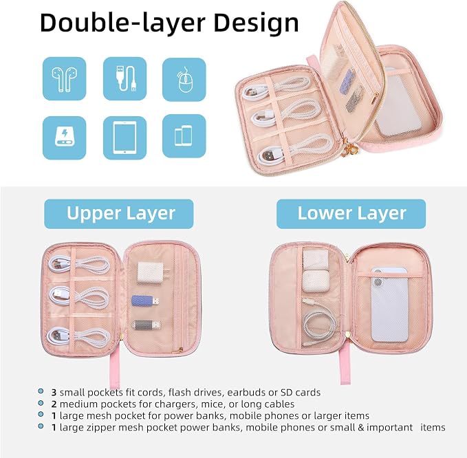 Electronics Organizer Travel Case, Charger Bag Cord Organizer Travel, Compact Tech Pouch Cable Organizer Bag for Charger, Cords, Phone, Headphones, Flash Drive, SD Card (Pink, Small-Double Layer) - Image 2