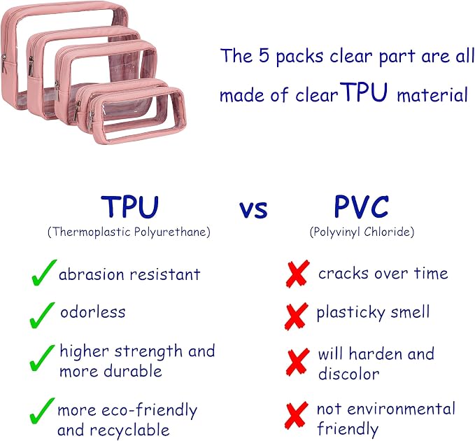 Remobia Hicol TSA Approved 5-Piece Diaper Bag Organizer Pouch Set Clear Waterproof TPU Kids Toiletry Storage Set Travel Packing Clutch Cube Bags for Baby Nursing (Pink Leather) - Image 3