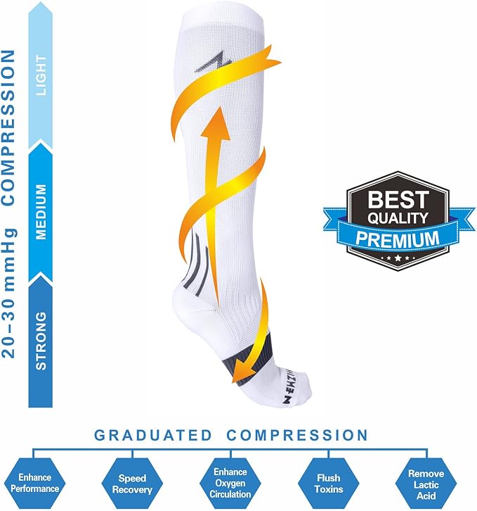 NEWZILL Medical Compression Socks for Women & Men, 20-30 mmHg Knee-High Support for Circulation, All-Day Comfort for Work Travel Running Cycling and Fitness - Image 6