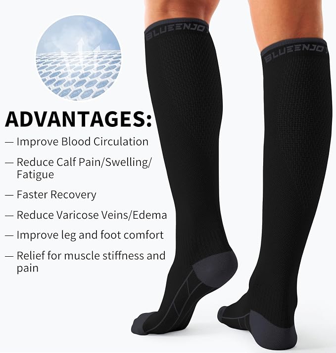 Compression Socks for Women & Men (3 pairs) - Best Support for Nurses, Running, Hiking, Recovery & Flight Socks - Image 6
