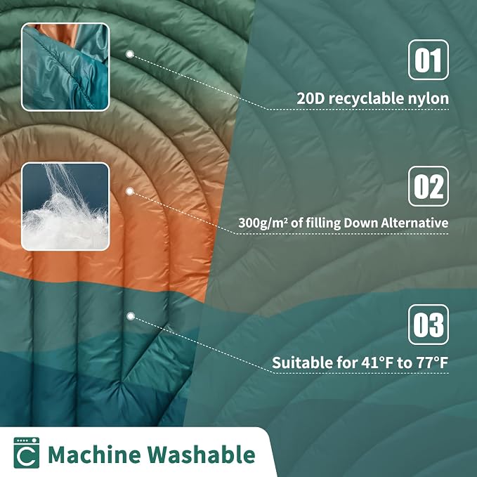 Puffy Camping Blanket,Large Camp Blanket Outdoor Camping Quilt Waterproof | Lightweight Printed Warm Packable Down Alternative Blanket for Camping,Traveling, Stadium, Hiking, Picnics - Image 4
