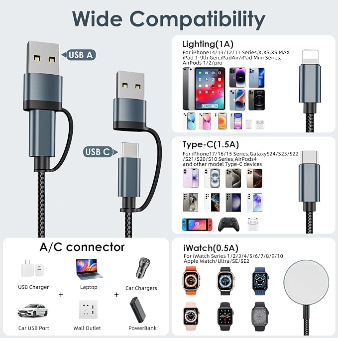 2Pack Travel Essentials for Apple Watch Charger,3 in 2 Charging Cable ﻿ | 4FT Multi Charging Cable Cord,Vacation Camping RV Essentials Portable Designed for iWatch &iPhone 17-11 - Image 3