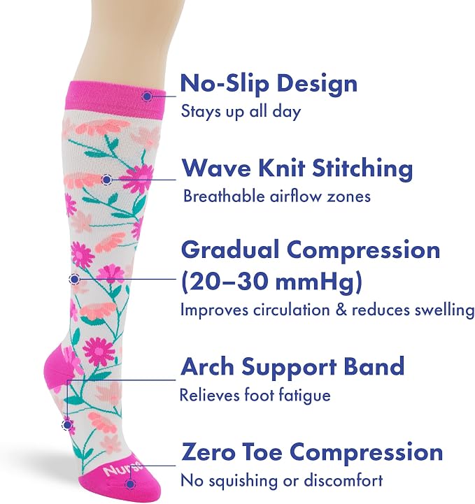 Compression Socks for Nurses - Women & Men - 20-30mmHg Graduated Compression, For Medical Staff, Athletes - 1 Pair - Image 3
